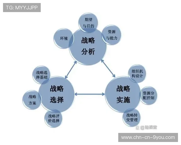 德甲攻防数据化研究成为高层决策新依靠